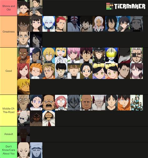 List of Fire Force characters